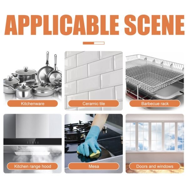 Multi-Purpose Kitchen Degreaser Cleaner